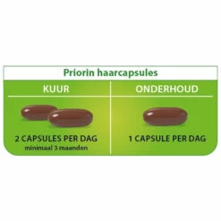 Priorin Haar -Metagenics Verkoopwinkel 738770 4